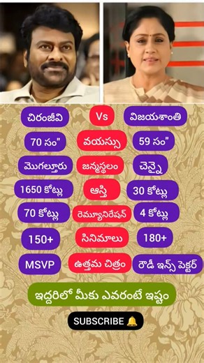 ChiranjeeviVs Vs Vijayashanti#actor #chiranjeevi #vijayashanti #tollywood #bollywood #family #duet