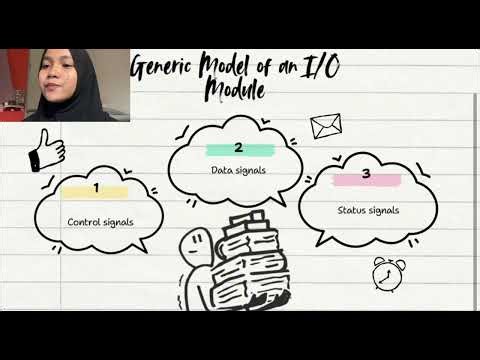 Input/Output (I/O) Module Function (Computer Organisation and Architecture)