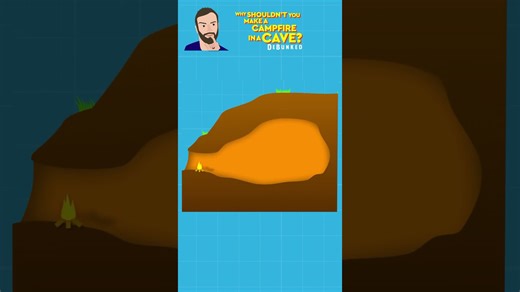 Learn whether making a fire inside a cave is truly dangerous
