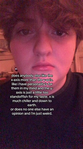 X-Axis vs Y-Axis Personalities: A Unique Perspective