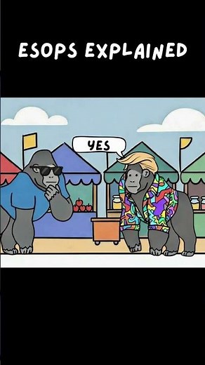 ESOPs explained simply