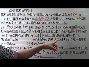 【社会】 公民－３６ 政府の役割