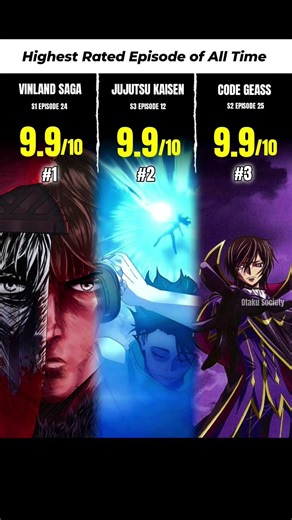 The Highest Rated Anime Episodes of ALL TIME! 🏆 | #vinlandsaga #jujutsukaisen #codegeass #shorts