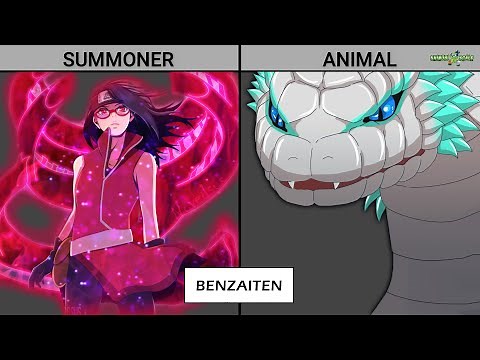ALL LEGENDARY ANIMAL IN NARUTO & BORUTO | Summoning Jutsu