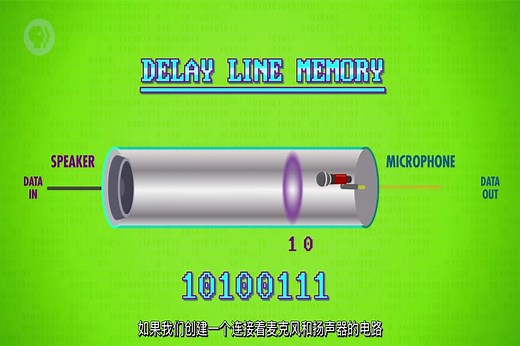 [10分钟速成课：计算机科学]内存和储存[Crash Course][中文字幕]