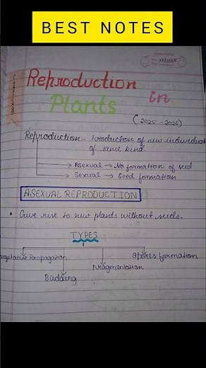 NCERT notes | Reproduction in plants | class 7th Science chapter 8 notes #class7cbse #class7science