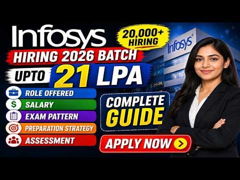 Infosys Off Campus Mass Hiring 2026 | BE +BTech/ME +MTech/MCA/ MSc | SP & DSE Complete Guide | 2026