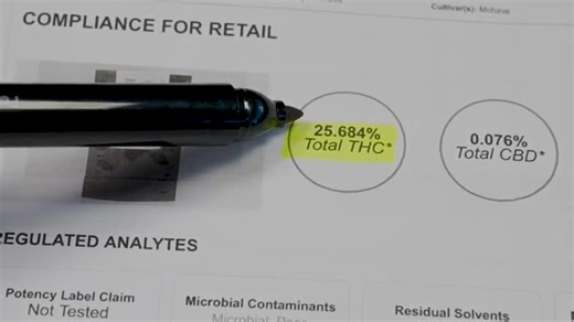 Arizona labs inflated marijuana potency, allowing shops to charge more