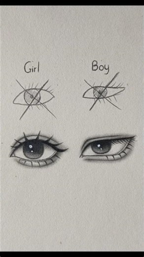 ✨️ How to Draw Eyes for Beginners - Step by Step -Girl & Boy ✨️ #howtodraw #sketch #shorts #tutorial