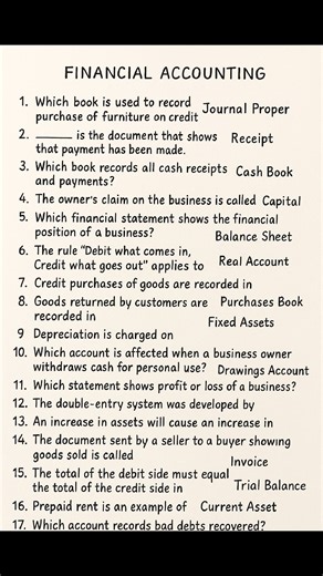 Financial Accounting | Financial Accounting