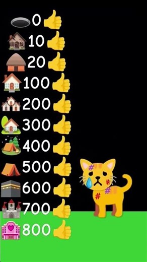 help the cat pls Subscribe me