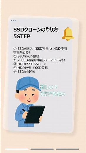 SSD換装、実はそんなに難しくない？知らないだけでした