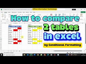 How to compare 2 tables in exce using Conditional Formatting