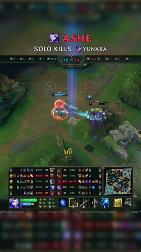 Ashe SOLO KILLS Yunara | KR Master Patch 26.20 #shorts