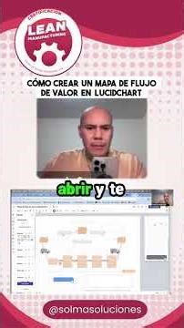 🧭 Así empezamos un Mapa de Cadena de Valor (VSM) paso a paso