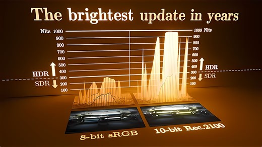 【中字】Blender 渲染教程：5.0中制作HDR视频-含 EXR 渲染、时间轴导入、导出设置，解决 HDR 转 SDR 曝光不足问题，适配不同显示设备