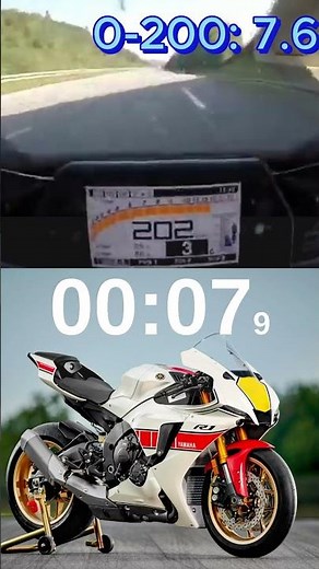Yamaha YZF-R1 0-300 kmh acceleration and top speed