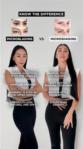Microblading vs. microshading ❤︎