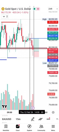 Understanding the 714 Method in Forex Trading