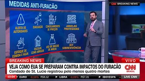 O furacão Milton ainda tem ventos de mais de 135 km/h e o seu centro está a 120 quilômetros ao leste da costa da Flórida, nos Estados Unidos. O analista Pedro Duran mostrou um kit anti-furacão com itens necessários para se proteger dos impactos do furacão. #LiveCNNBrasil | CNNBrasil