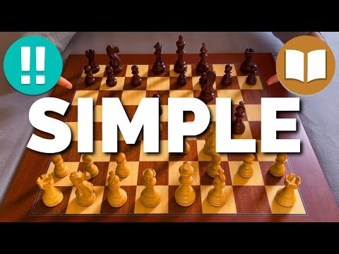 The EASIEST SYSTEM to WIN at CHESS♟️✅ (100%)