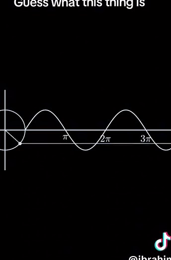 Trigonometry Theorem Animations: Exploring Mathematics in TikTok