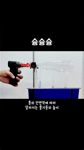 물 끌어 올리기. #베르누이정리 #Bernoulli'sTheorem #나비에-스토크스방정식 #Navier-StokesEquations