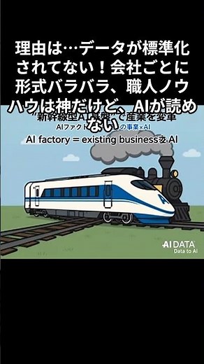 "The barrier of Japanese railways' 'Galapagos AI'...?"