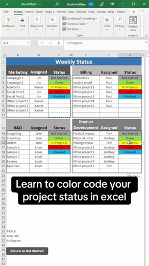 Excel weekly status color coding using data validation and conditional formatting. See lesson 83b in the workbook on my site xecutethevision.com #tutorial #excel #exceltraining #exceltips #exceltricks #learnontikok