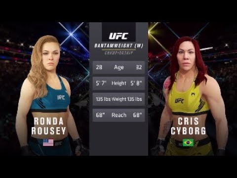 Ronda Rousey vs. Cris Cyborg