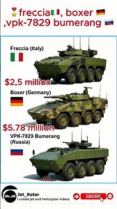 Why Is This Vehicle $20 Million?