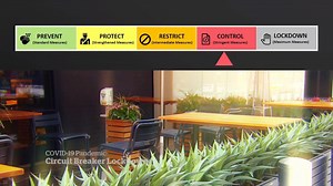 What's a ‘circuit-breaker’ lockdown and does it work? Reporting by Christine Birak | CBC News: The National