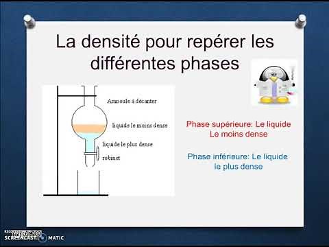 Utilisation d'une ampoule à décanter