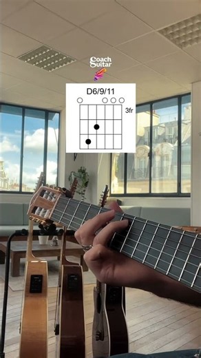 Beautiful Two-Finger Guitar Chords | Easy Chord Shapes Every Beginner Can Play | Practice Tips