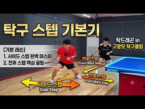 🏓 Still only using your arms? Just follow these basic table tennis footwork drills! (Side/Forward...
