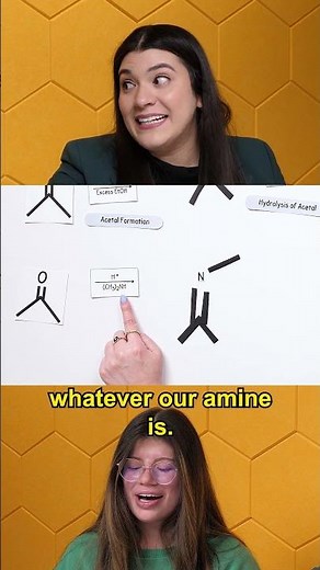 Aldehydes and Ketones Reactions: Enamine Formation #organicchemistry