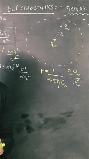 electrostatic force formula #jee #jeeadvanced #neet​ #cbse​ #boards​ #exam #viral ‪@GyanFreedom‬