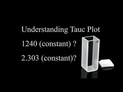Band gap energy Tauc Plot, Constant = 1240, Constant = 2 303
