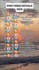 Find your and their initials sign #love #initials #emoji #crush #youtubeshorts #lifeisbutadream