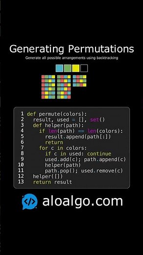Generating Permutations Explained Visually - 4 Colors