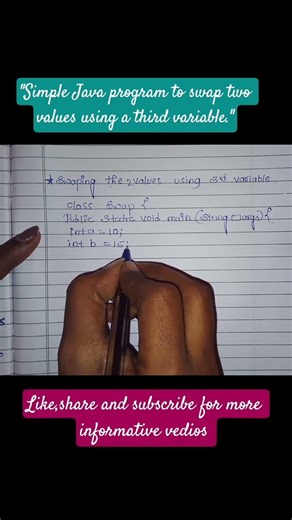 👉 "Swapping numbers made easy in Java 🔄💻"