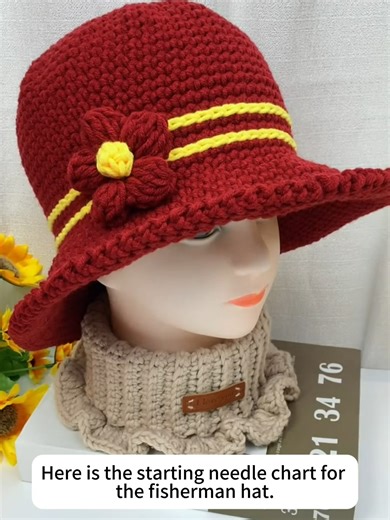 Beginner's Guide to Crochet a Bucket Hat