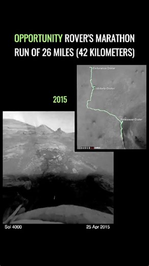 Star Walk 2 — Best Astronomy App 💫 on Instagram: "Beyond Expectations: Opportunity Rover's Timelapse Journey on Mars 🚀⁠ ⁠ ✨ Have you ever seen a timelapse of a robot's epic 11-year adventure on another planet? The original NASA videos of the Opportunity rover are not just stunning visuals – they are a testament to one of the most resilient explorers in human history. Images were taken by hazard-avoidance cameras on NASA's Mars Exploration Rover Opportunity between January 2004 and April 2015 a