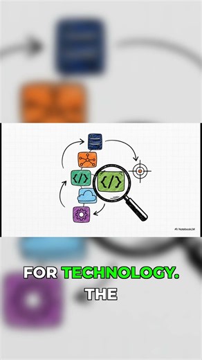 This Simple Trick Finds Your Ideal Customers Fast #marketing #businesshacks #shorts