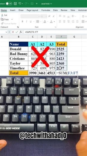 Excel Shortcut Trick 🔥 Auto SUM in 1 Click (Alt + =) | Save Time in Excel ⚡