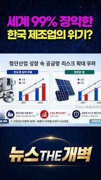K-Manufacturing has Conquered 99% of the Global Market! But Why the Massive Red Alert Now? #short...