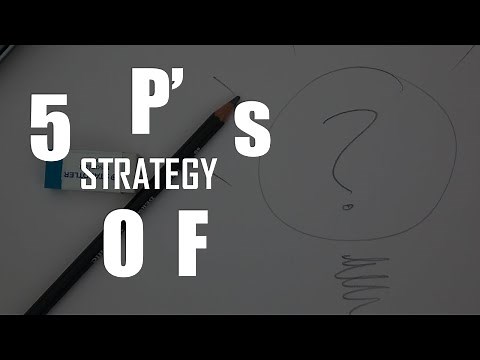 5P's of Strategy || Mintzberg's 5P's of Strategy
