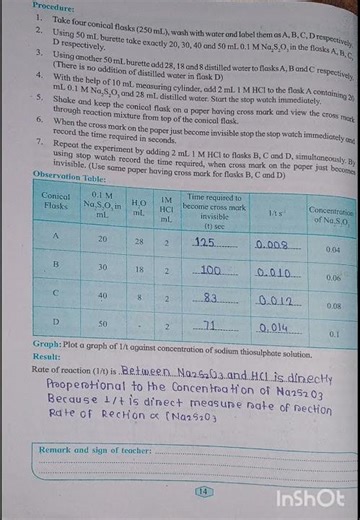 class 12th chemistry practical, Experiment 3