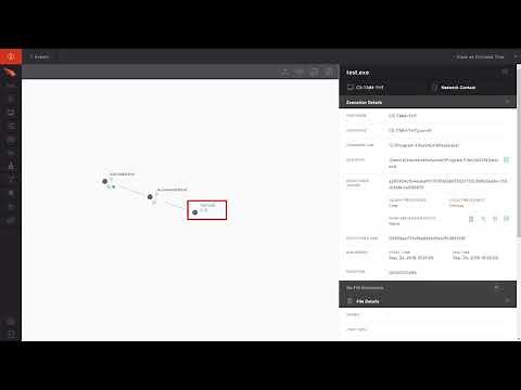 How to Hunt for Indicators of Compromise in CrowdStrike Falcon