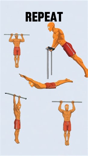 How to build a perfect calisthenics body – Part 2
